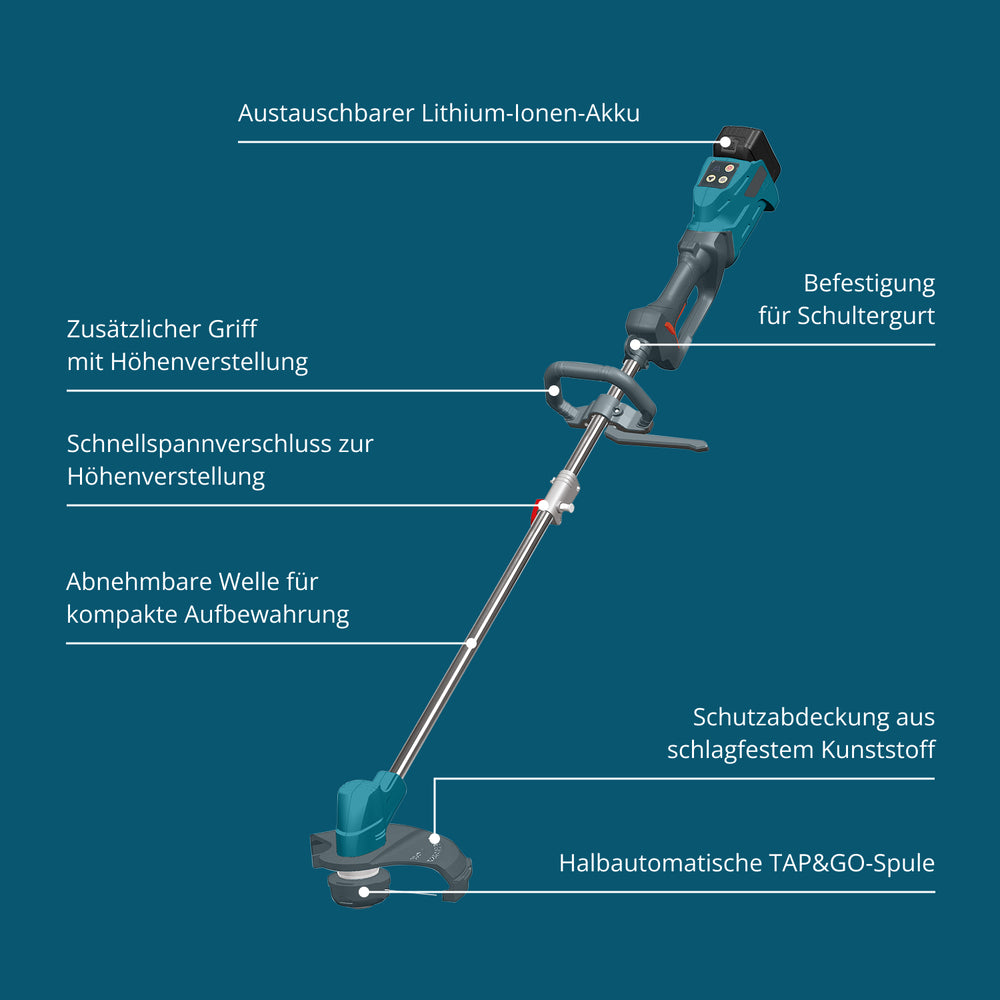 Promotionsset zur Rasenpflege KS 33LM-BCT20V-SET