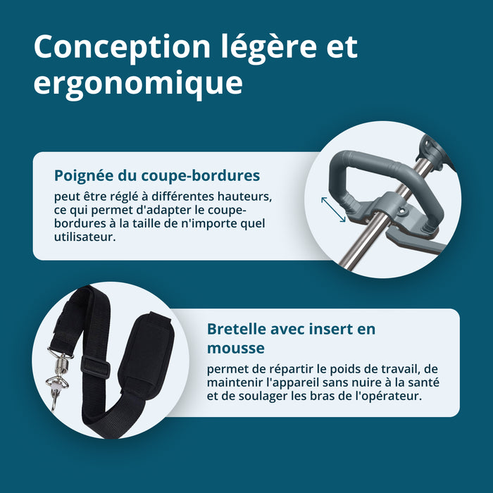 Kit promotionnel pour l'entretien de la pelouse KS 33LM-BCT20V-SET