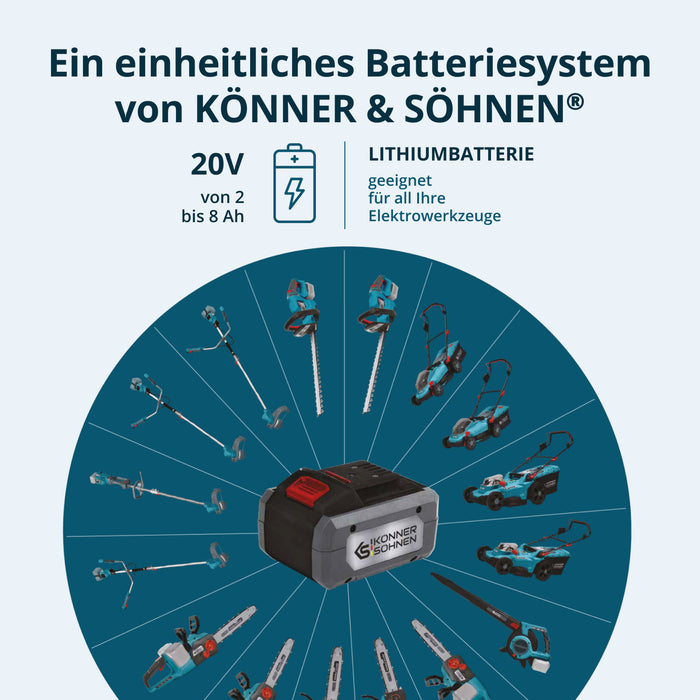 Akku-Rasentrimmer KS BCT-40V