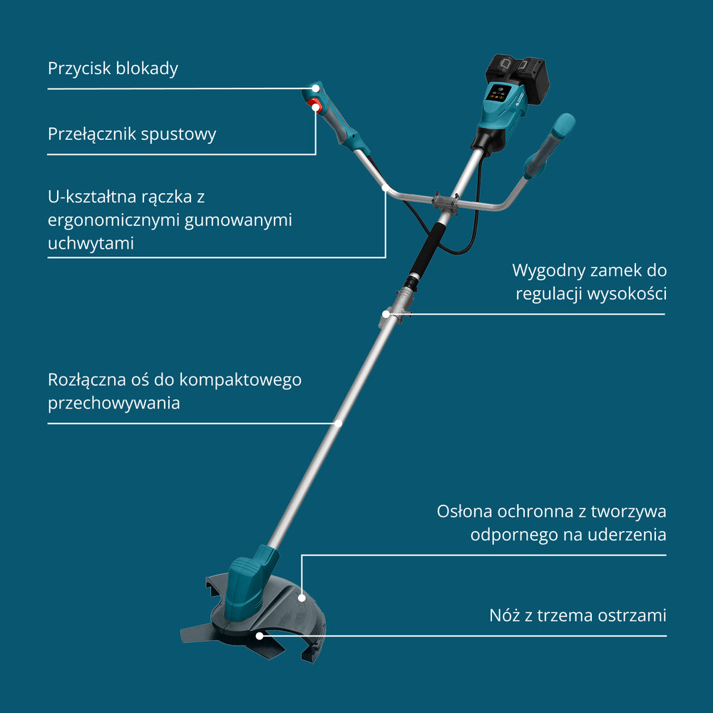 Zestaw promocyjny do pielęgnacji trawnika KS 43LM-BCT40V-SET