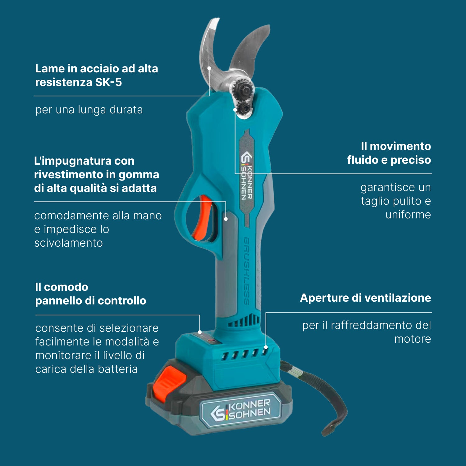 Cesoie Elettriche Senza Fili KS CPS20V-32 Case