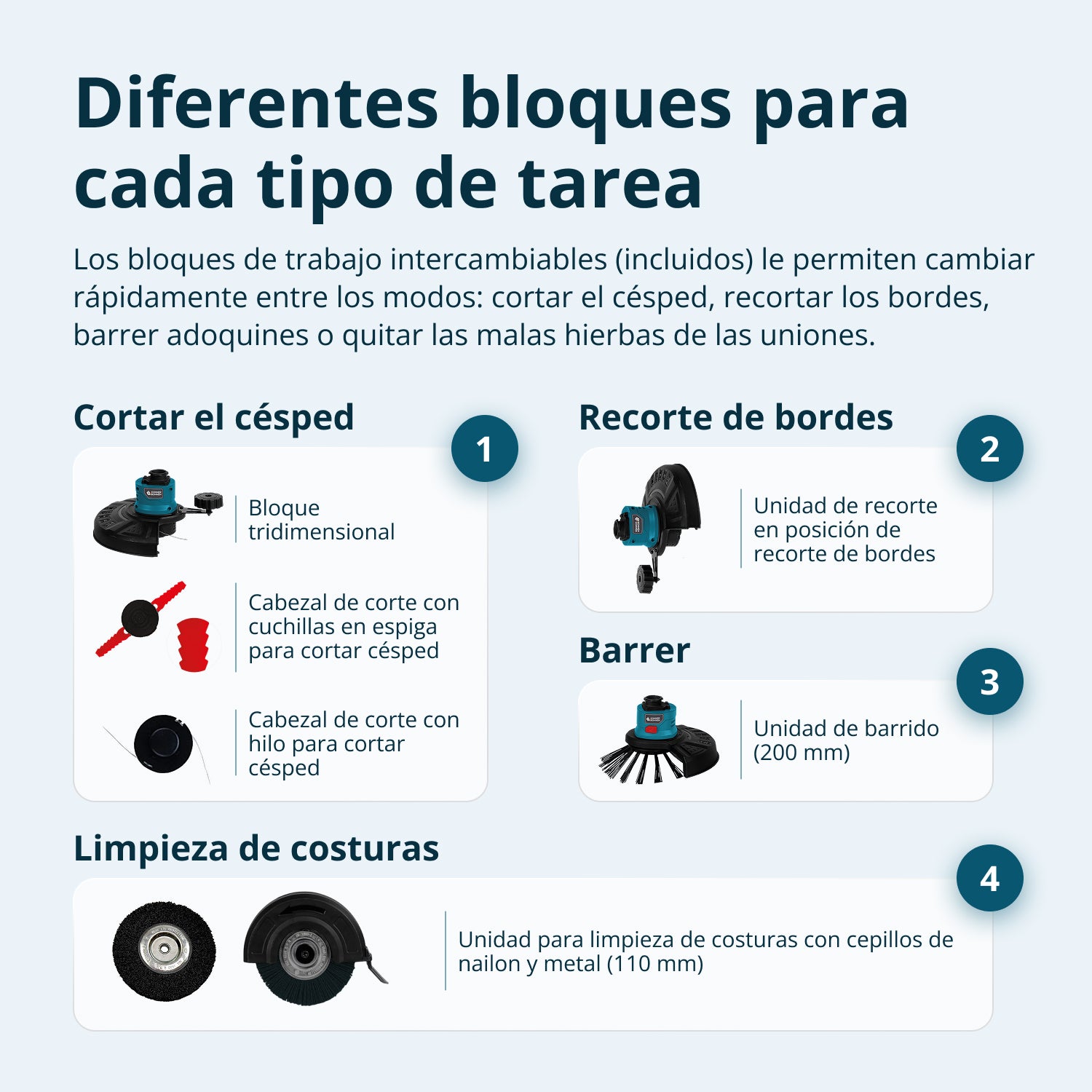 Cortabordes multifuncional inalámbrico KS MFT-20V