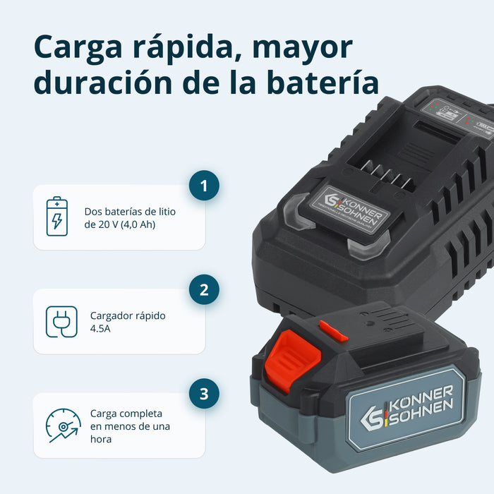 Conjunto  Maestro Inalámbrico 3 en 1 KS RHAGD 20V SET 3 PLUS