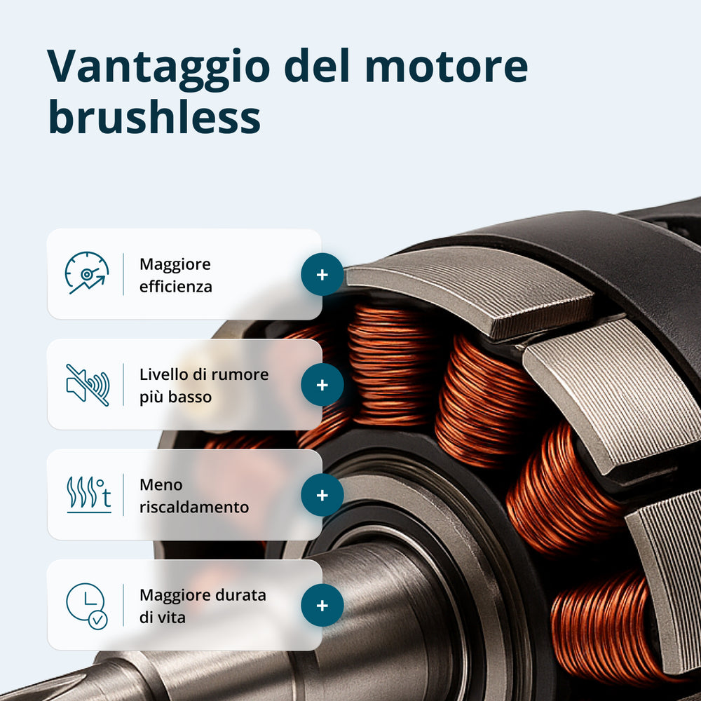 Set Master Senza Fili Kit 3-in-1 KS RHAGD 20V SET 3