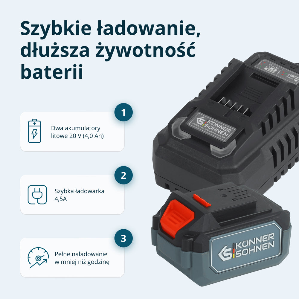 Bezprzewodowy Zestaw Majsterkowicza 3-w-1 KS RHAGD 20V SET 3 PLUS