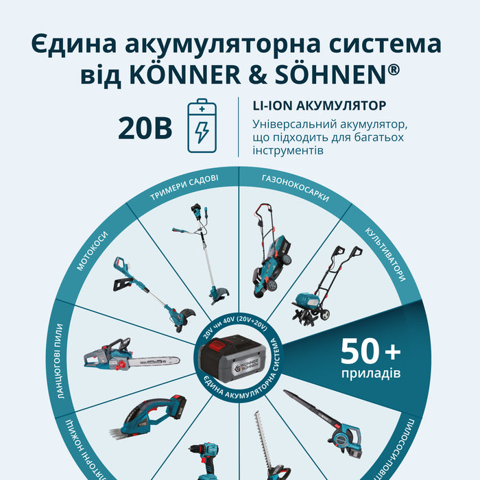 Набір акумуляторного електроінструменту 3-в-1 KS RHAGD 20V SET 3 PLUS