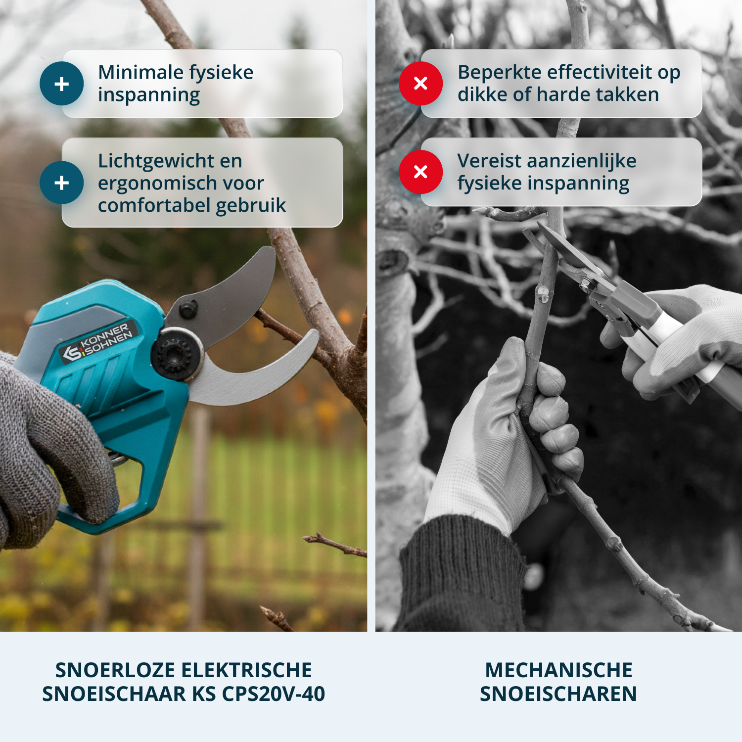 Accu-takenschaar KS CPS20V-40