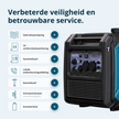 Invertergenerator KS 4000iE S thumbnail