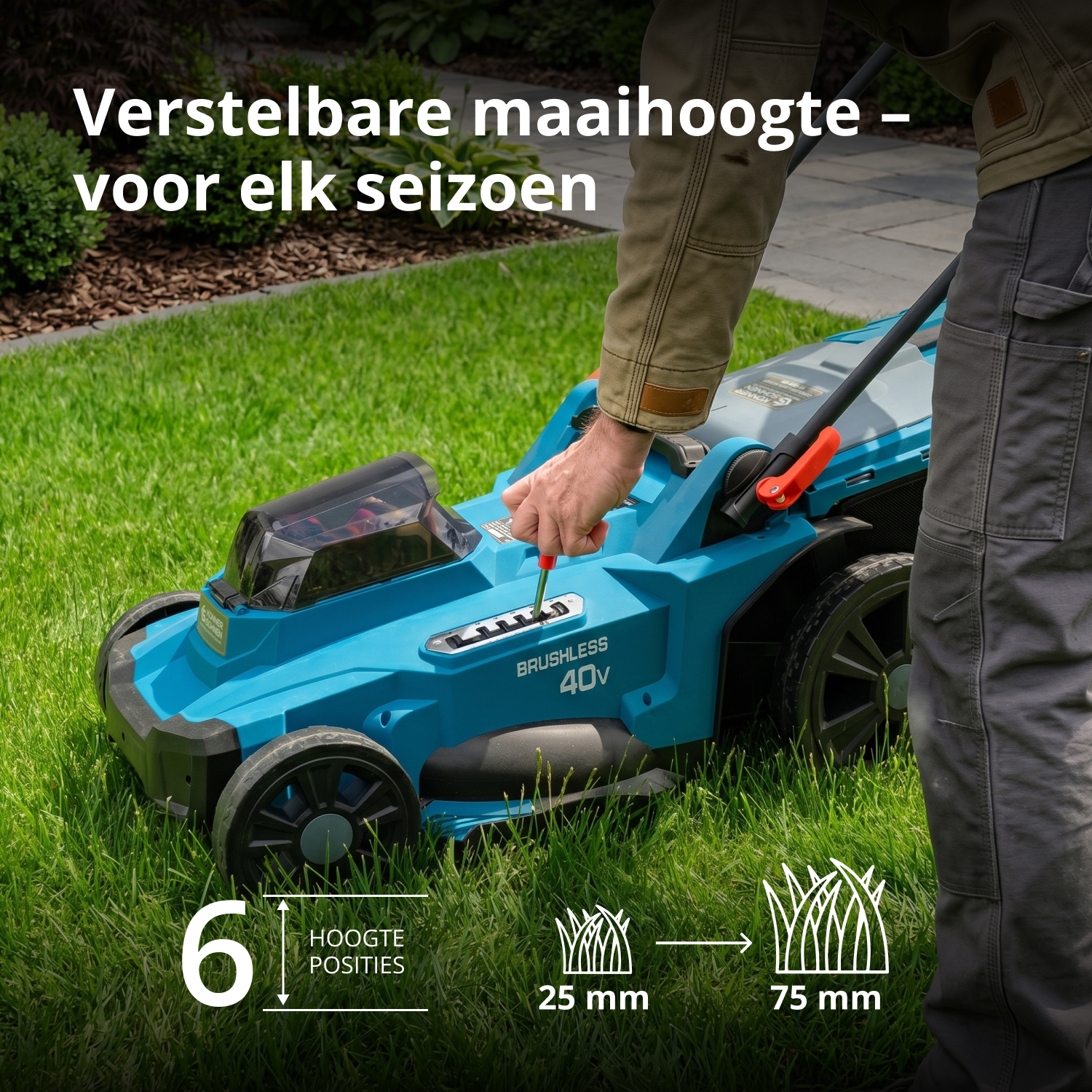Promotionele Graszorgset KS 43LM-BCT40V-SET