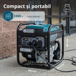 Generator cu inverter KS 3300i (Recondiționat – Stare Excelentă) thumbnail