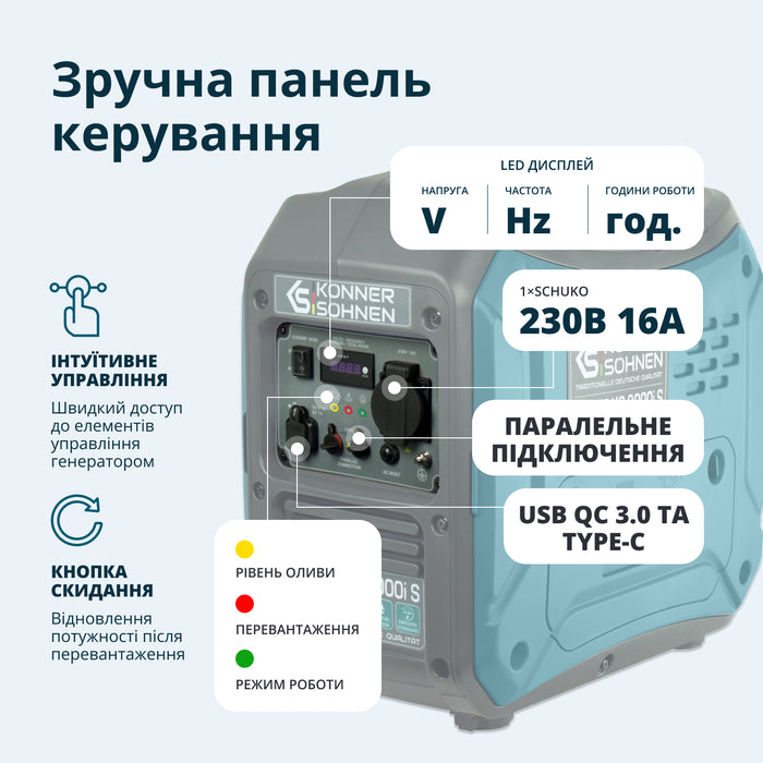 Інверторний генератор KS 2000i S