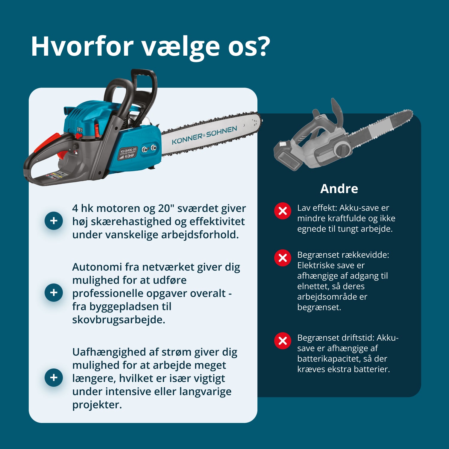 Benzínová motorová pila KS CS40G-20