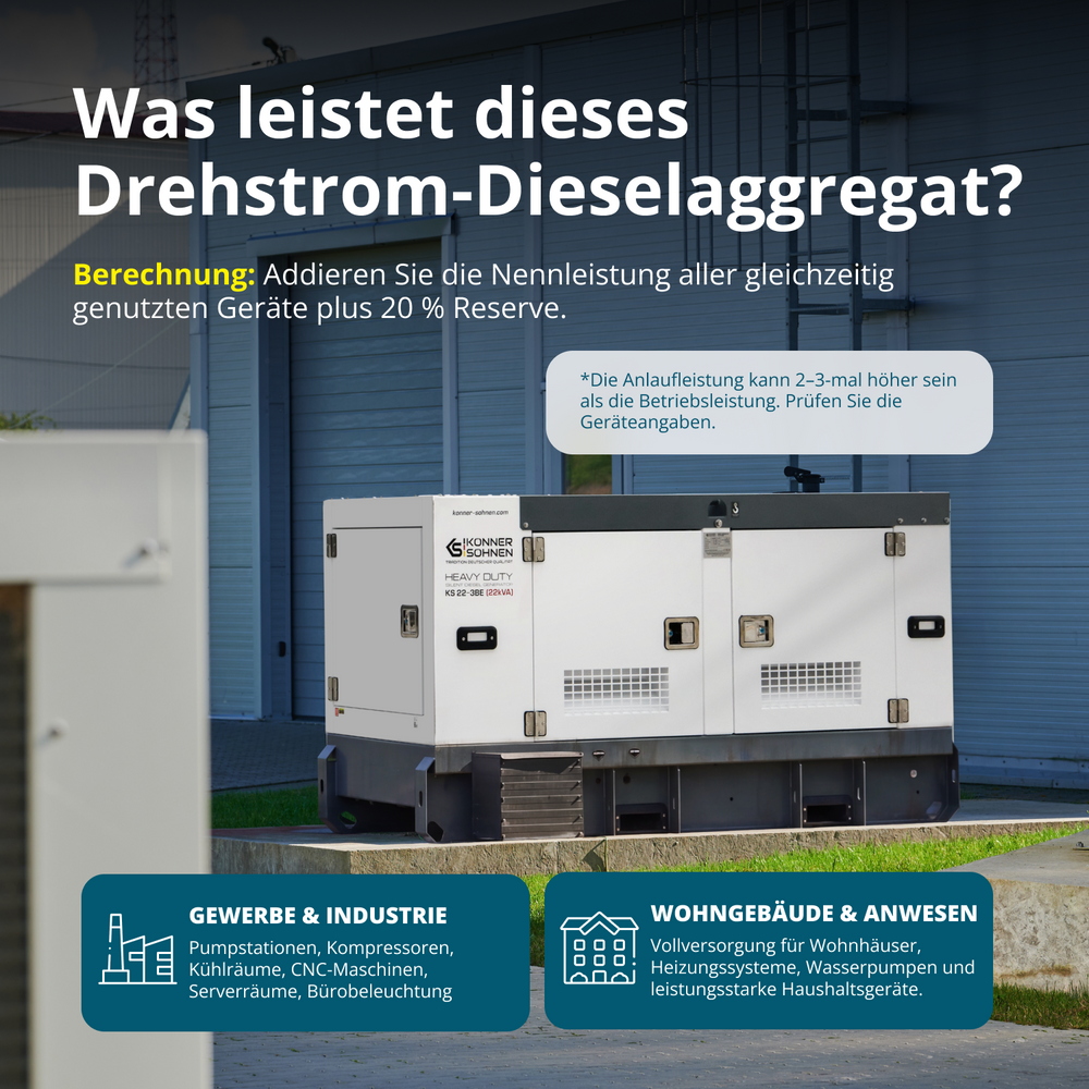 KS 22-3BE Dreiphasiger Diesel-Stromerzeuger