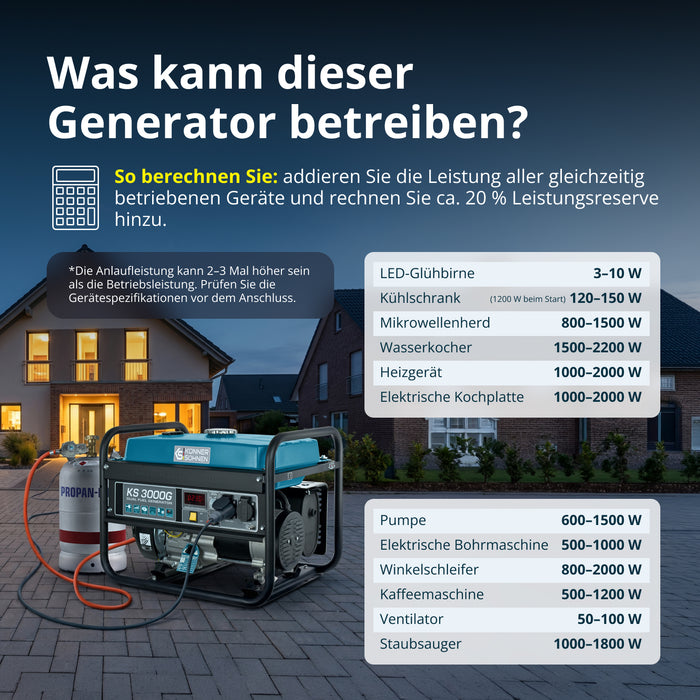 LPG/Benzin-Generator "Könner & Söhnen" KS 3000G (B-Ware Hervorragend)