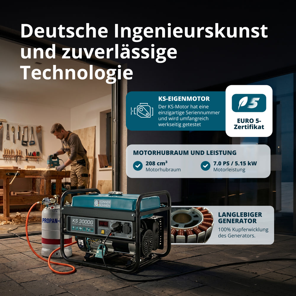 LPG/Benzin-Generator "Könner & Söhnen" KS 3000G (B-Ware Hervorragend)