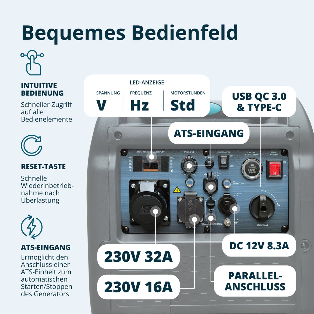 Inverter-Generator KS 5500iE S ATSR