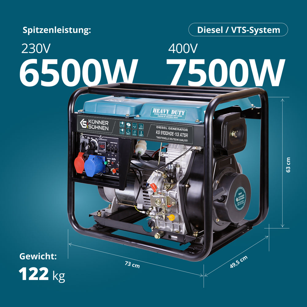 Diesel-Generator "Könner & Söhnen" KS 9100HDE-1/3 ATSR (EURO V)