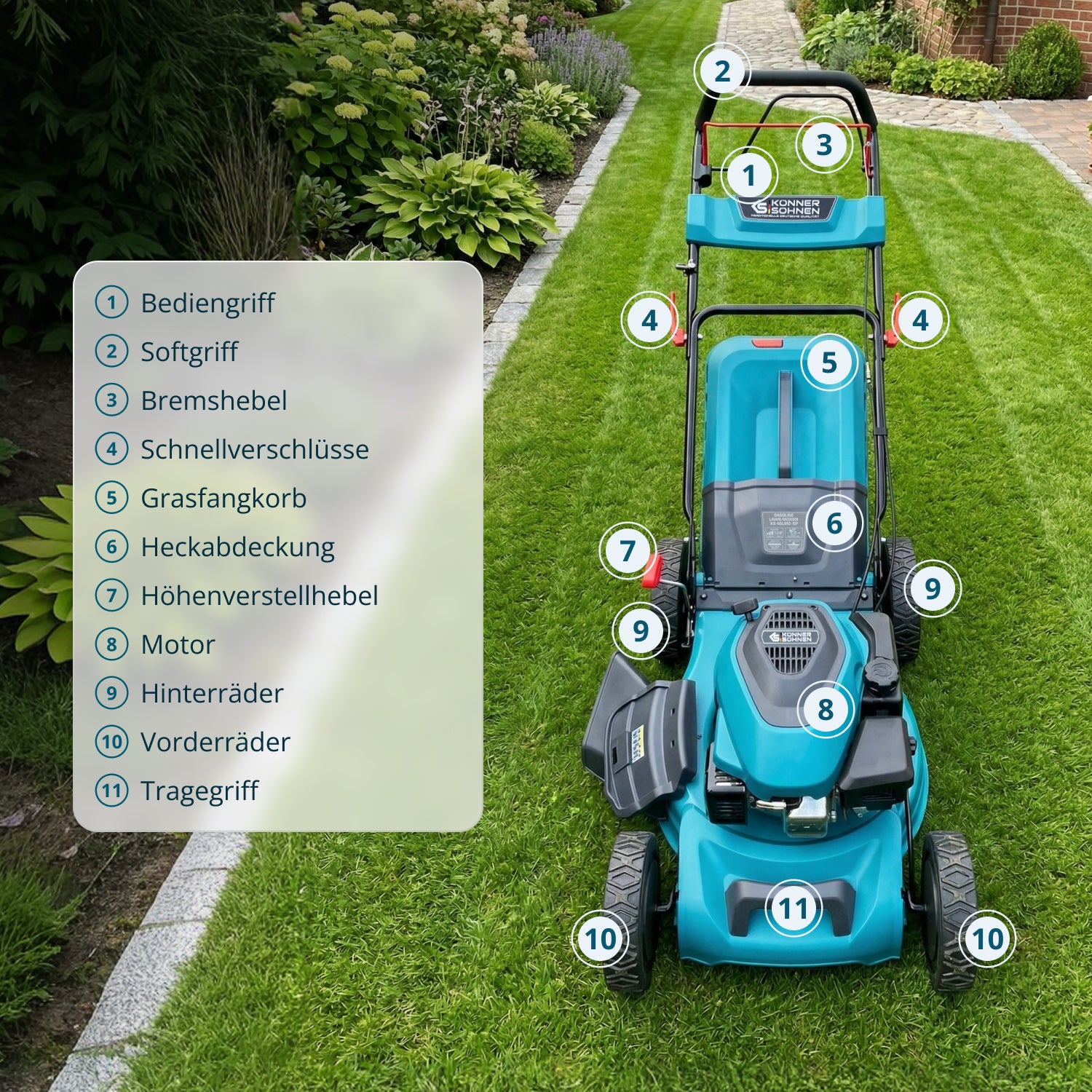 Benzin-Rasenmäher KS 46LMG-SP