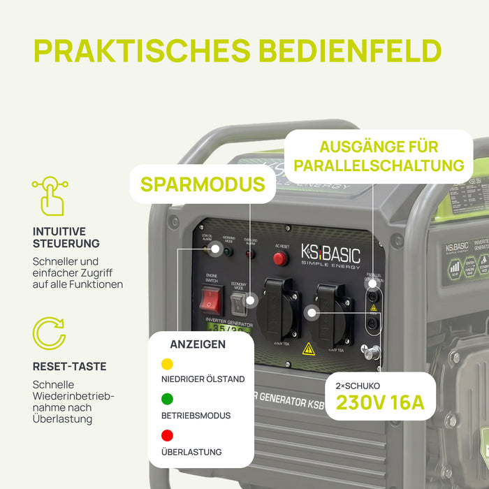 Inverter-Generator KSB 36i