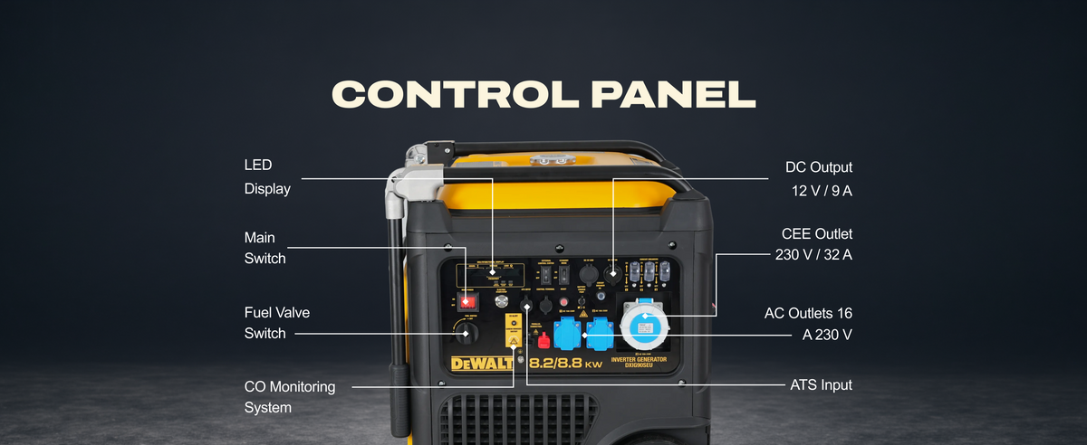 Kontrolpanel
