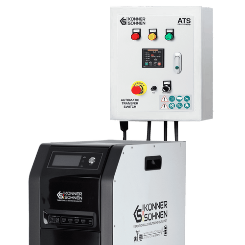 Tehokas energiankulutuksen hallinta