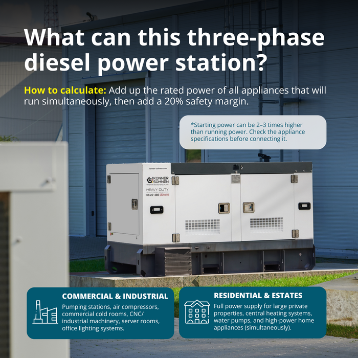 Estação de Energia Diesel Trifásica KS 22-3BE
