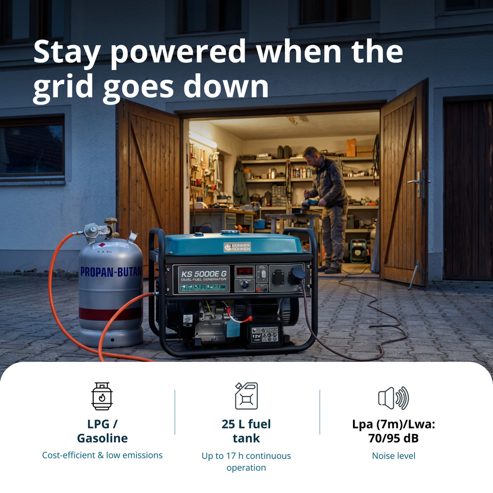 Γεννήτρια LPG/Βενζίνης «Könner & Söhnen» KS 5000E G