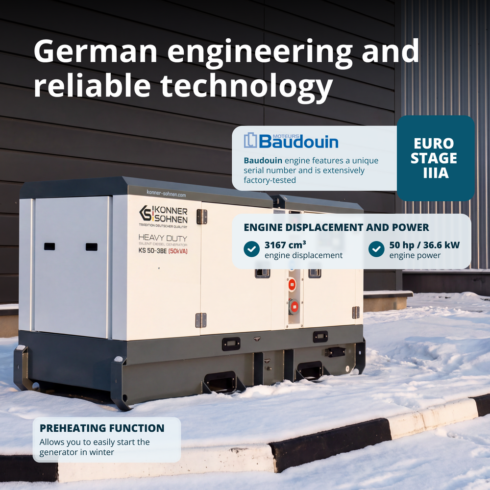 Trofazna dizel elektrana KS 50-3BE