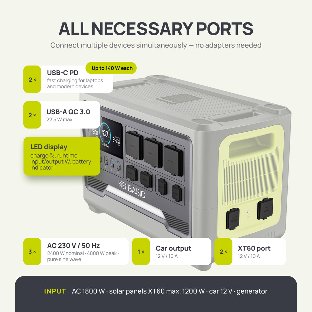 Přenosná elektrárna KSB 1200PS
