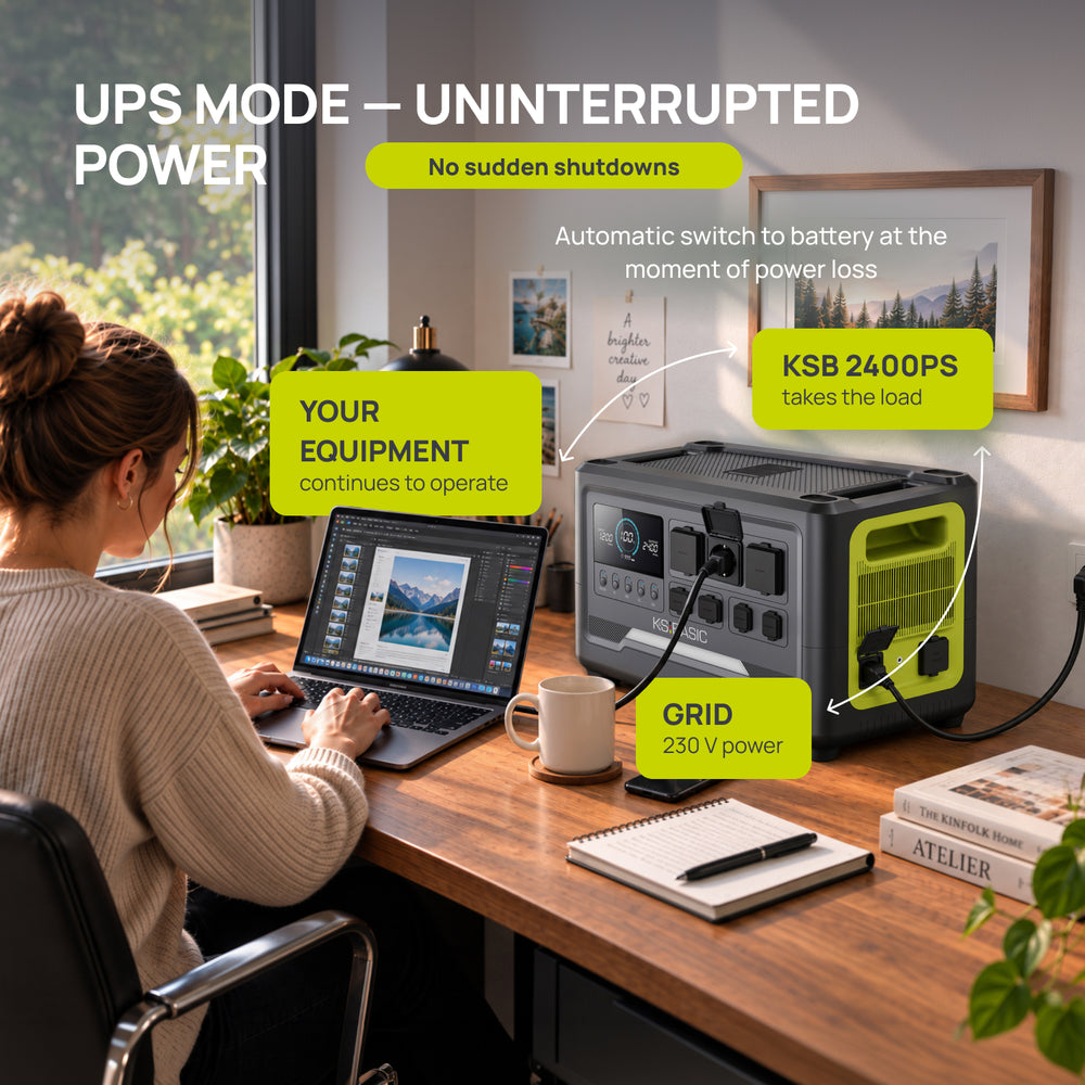 Přenosná elektrárna KSB 2400PS