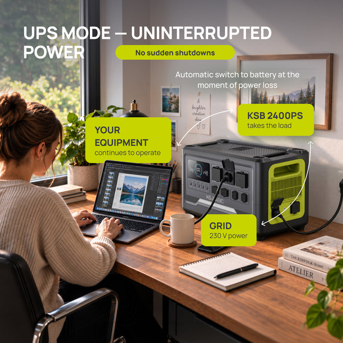 Přenosná elektrárna KSB 2400PS