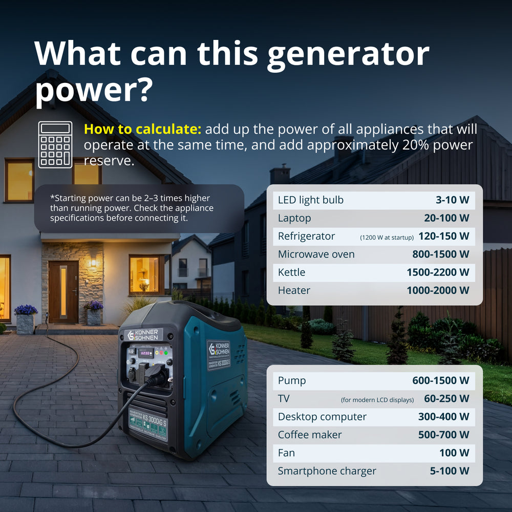 LPG/bensin invertergenerator KS 3000iG S
