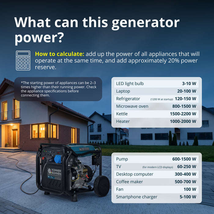 LPG/benzin inverter generator KS 8100iEG
