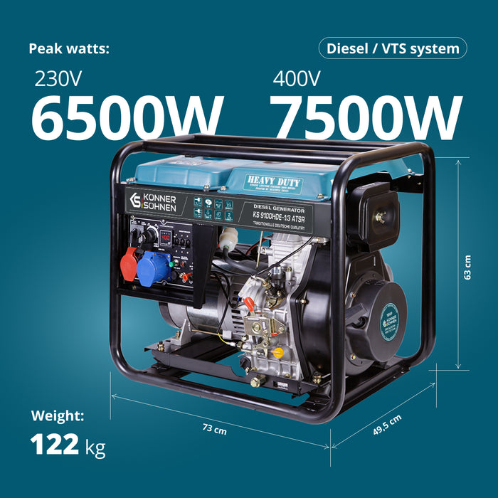 Diesel generator "Könner & Söhnen" KS 9100HDE-1/3 ATSR (EURO V)