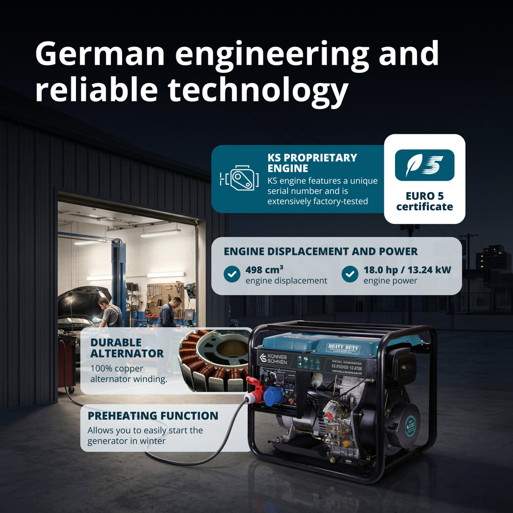 Diesel generator "Könner & Söhnen" KS 9100HDE-1/3 ATSR (EURO V)