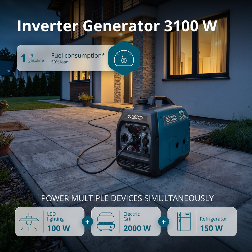 Invertorový generátor KS 3100i S