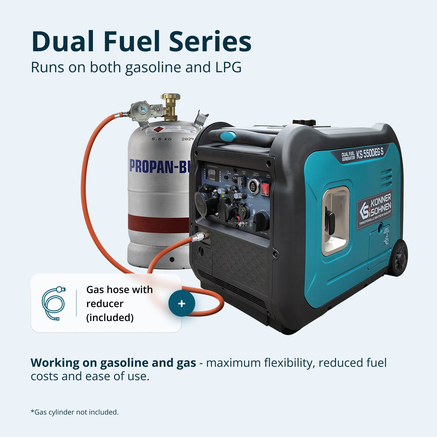 Αντιστροφέας γεννήτριας LPG/βενζίνης KS 5500iEG S