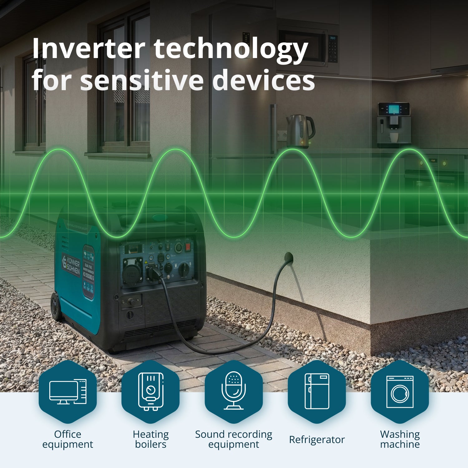 Αντιστροφέας γεννήτριας LPG/βενζίνης KS 5500iEG S
