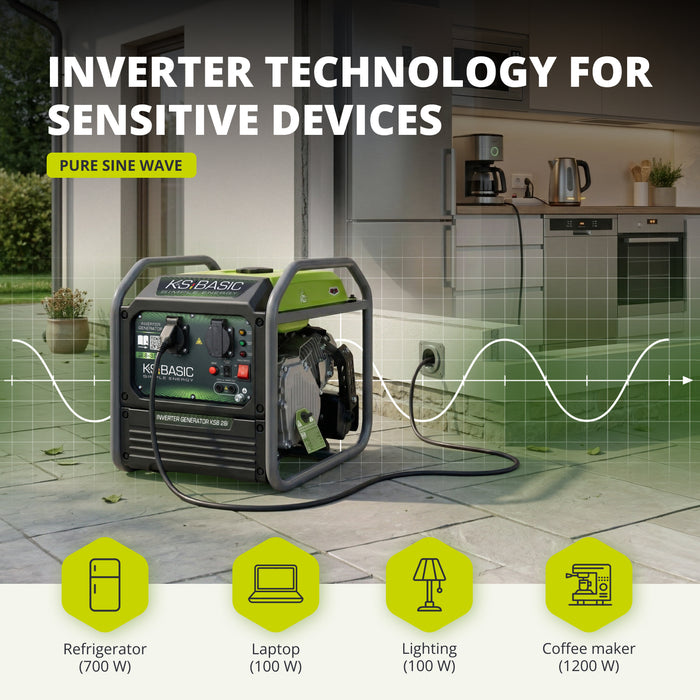 Γεννήτρια inverter KSB 28i