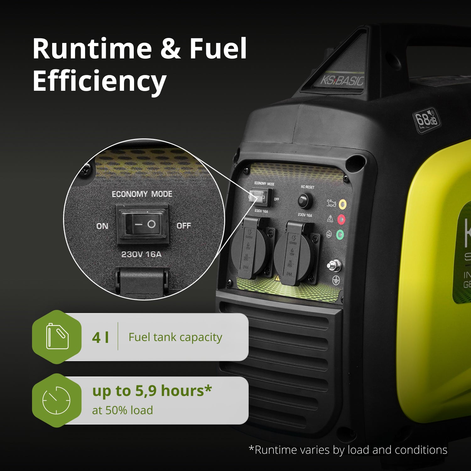 Invertorový generátor KSB 33i S