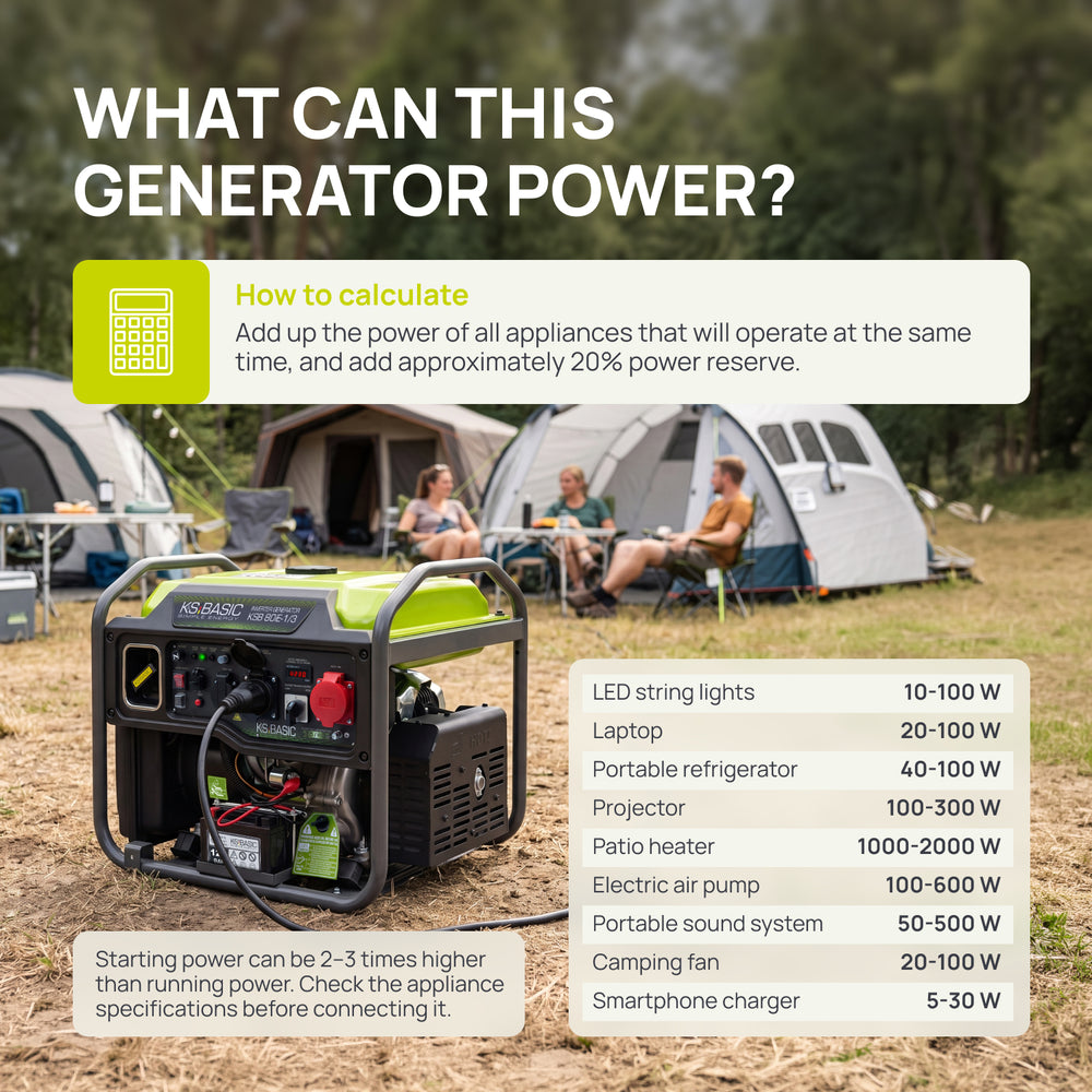 Invertergenerator KSB 80iE-1/3