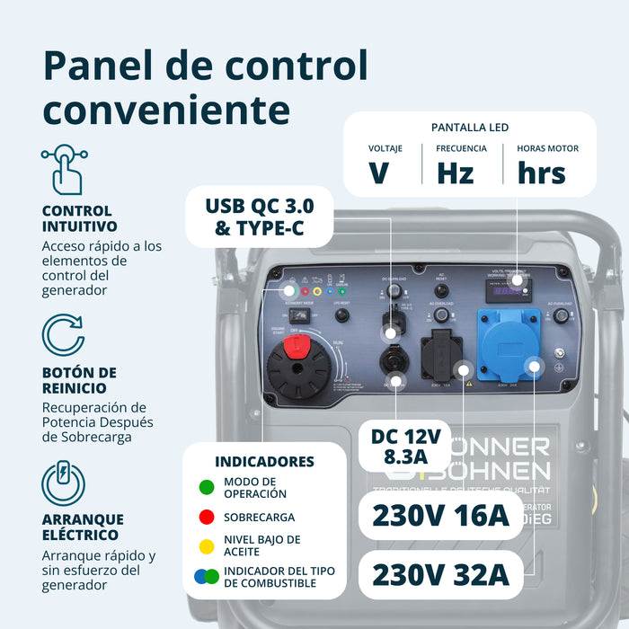 Generador inverter híbrido de gas/gasolina KS 8100iEG