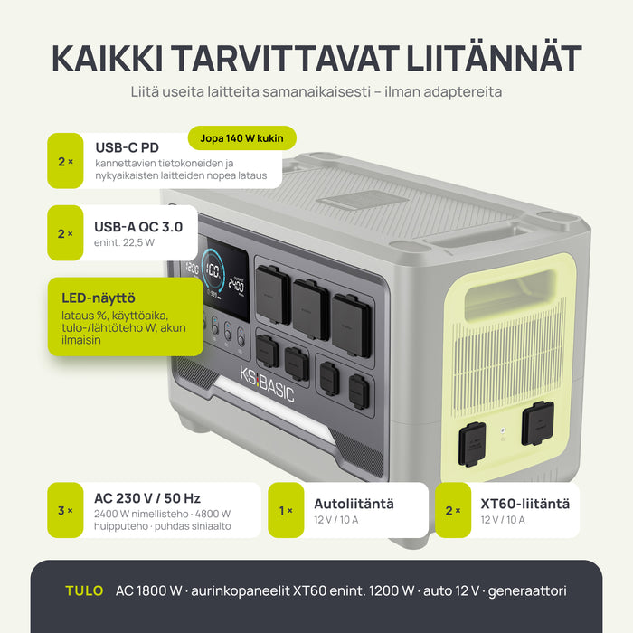 Kannettava virtalähde KSB 2400PS