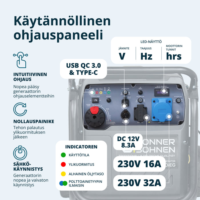 LPG/bensiini-invertterigeneraattori KS 8100iEG