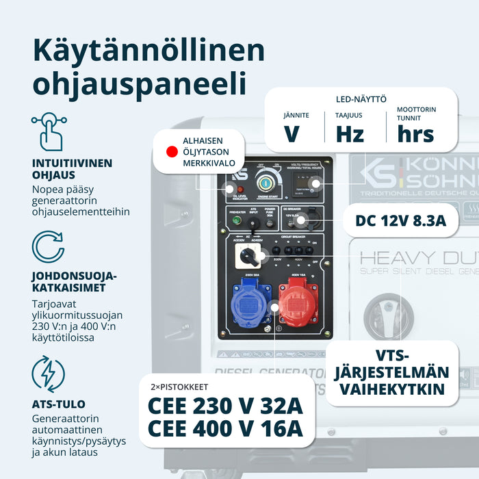 Dieselgeneraattori "Könner & Söhnen" KS 9300DE-1/3 ATSR (EURO V)