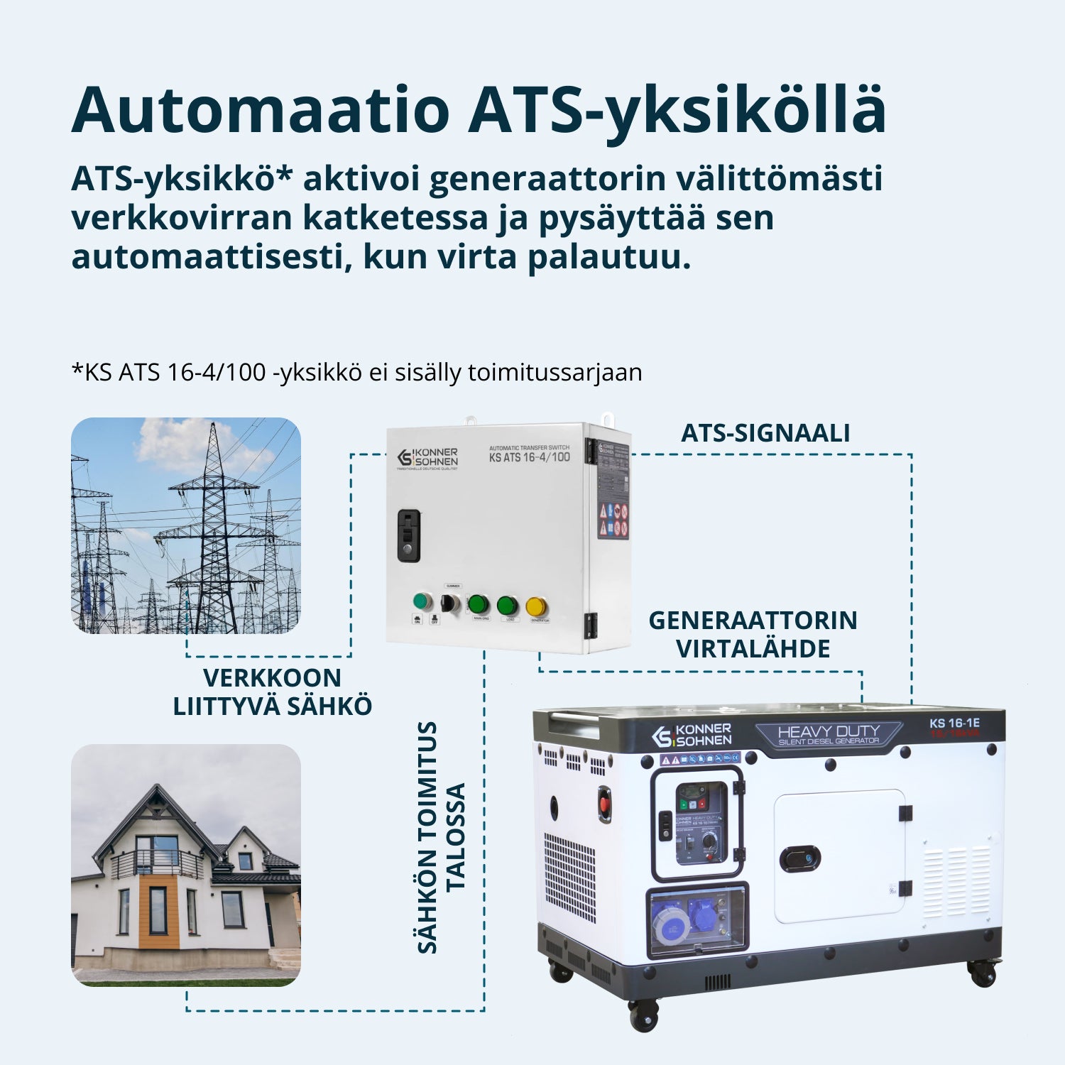 Dieselgeneraattori KS 16-1E