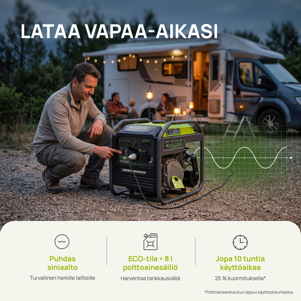 Invertterigeneraattori KSB 38i