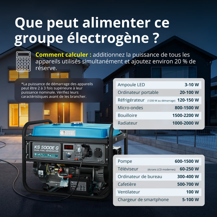 Groupe électrogène à essence/gaz "Könner & Söhnen" KS 5000E G