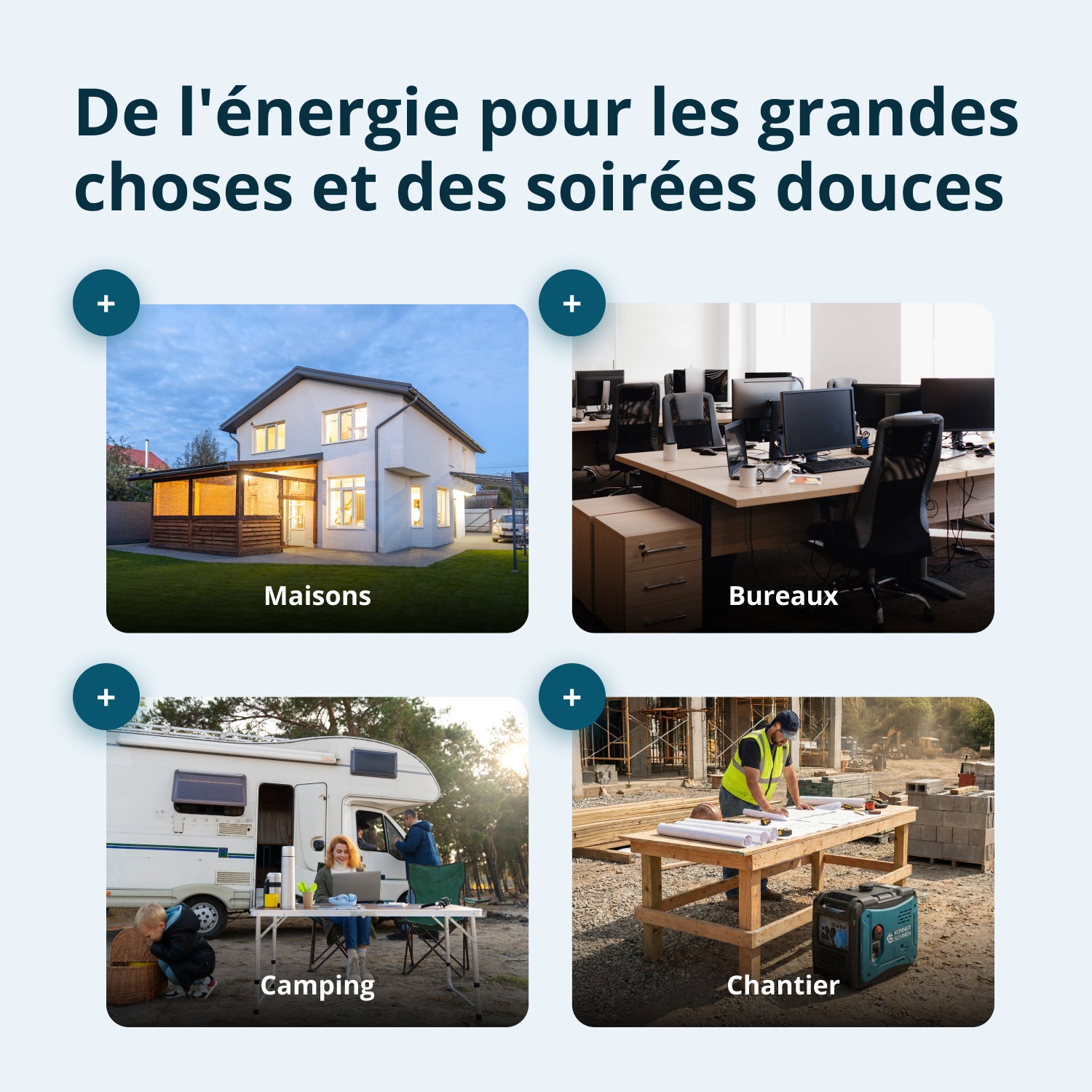 Groupe électrogène-onduleur dans la boîte anti-bruit KS 6000iE S