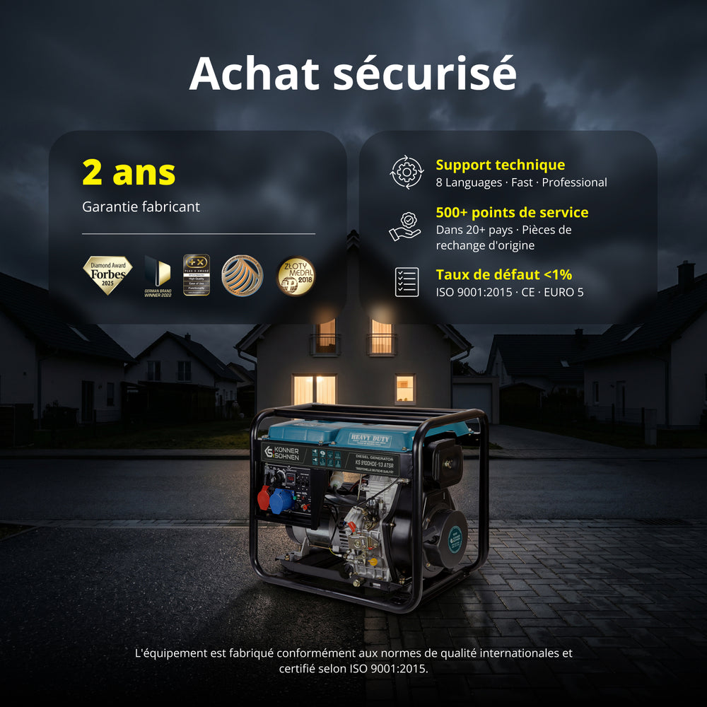 Groupe électrogène diesel "Könner & Söhnen" KS 9100HDE-1/3 ATSR (EURO V)